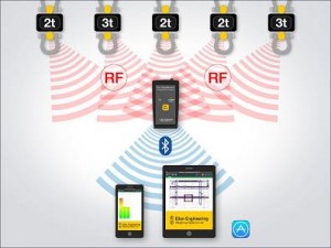 Prolight + Sound: Eilon Engineering