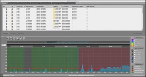 Wireless Systems Manager 4.1 als Gratis-Download erhältlich