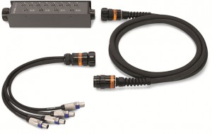 SP-Boxx: Lautsprecherverkabelung mit System 