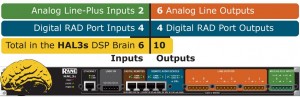 Rane ersetzt DSP-Audio-Prozessor HAL3 durch HAL3S