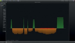 LMP: "Think about green" im Vordergrund der Prolight + Sound 2011 