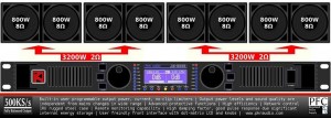 PKN Audio erweitert Endstufen-Modellpalette