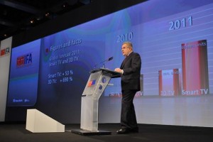 Aventem erneut bei den IFA International Keynotes